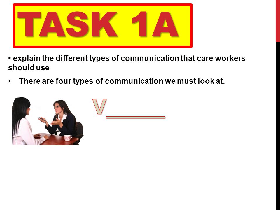 What are the different methods of communication, and which is best for you?